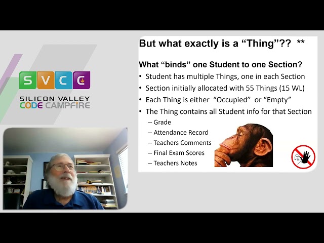 How to Think Like an Architect Part 2 at Silicon Valley Code Campfire  on November 18, 2023
