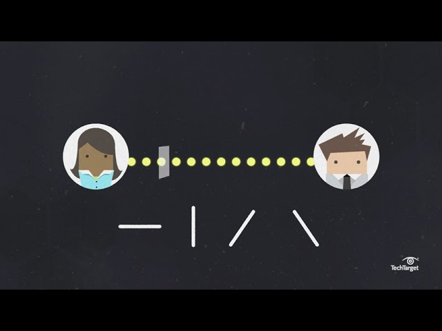 What is Quantum Cryptography? An Introduction
