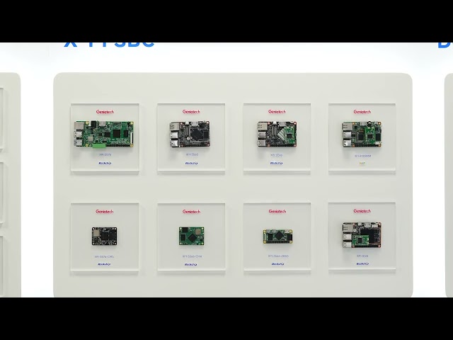 Industrial ARM Embedded Computing | Geniatech AI Modules, SOMs, SBCs & XPI Industrial Raspberry Pi