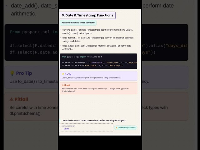Complete PySpark Roadmap in 15 Slides (Save This) #python #coding #learnpython #pyspark