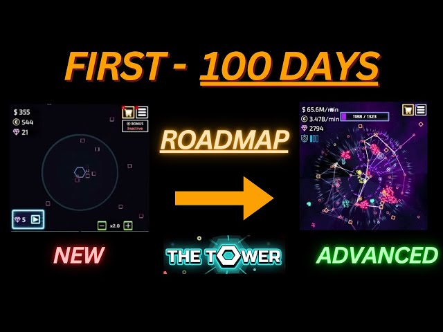 Beginner guide first 100days to start well in the tower idle mobile