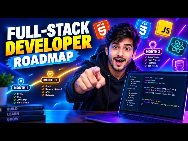 "Full-Stack Developer Roadmap: A Complete 3-Month Learning Plan" 