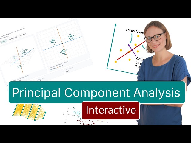 Principal Component Analysis (PCA) Explained Simply
