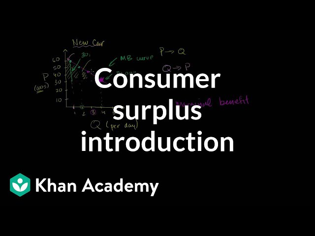 Consumer surplus introduction | Consumer and producer surplus | Microeconomics | Khan Academy