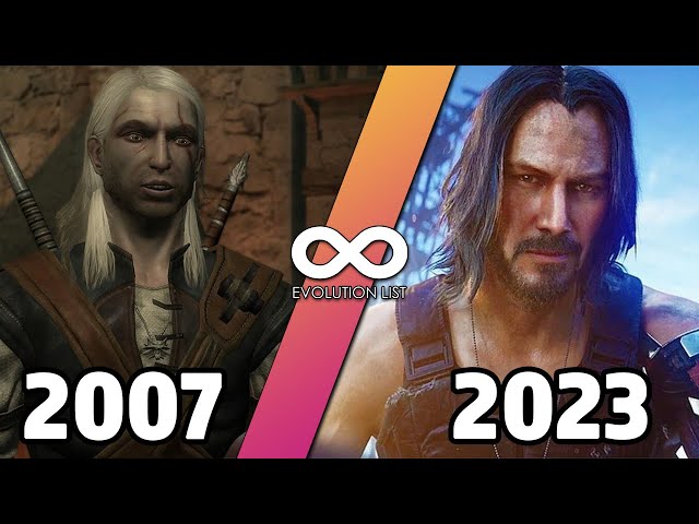 Evolution of CD Projekt Red Games 2007-2023