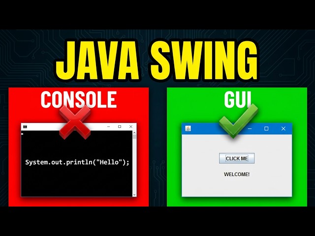 10.1 Introduction to Java Swing