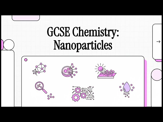 AQA GCSE Chemistry 2.4 Bulk and surface properties of matter including nanoparticles