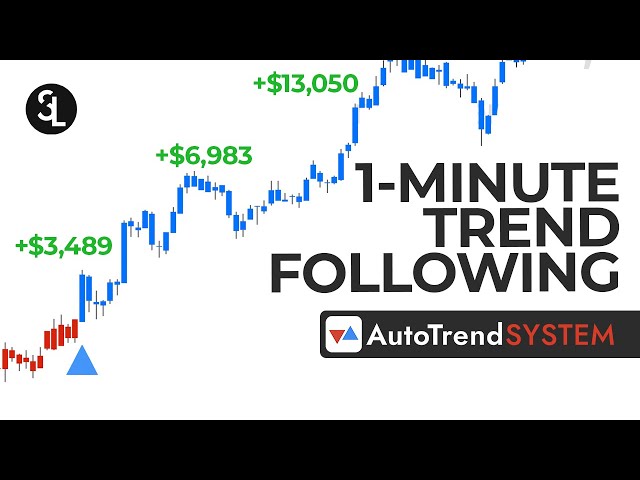 1-Minute TREND FOLLOWING Strategy | AutoTrend System