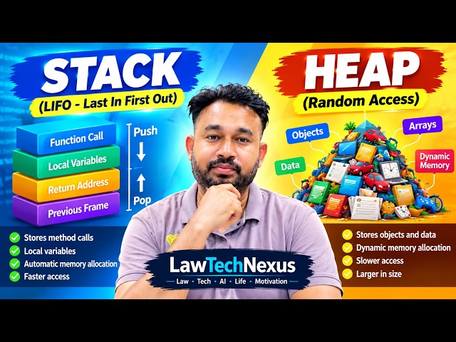 Stack vs Heap Explained 🔥 | Stack Memory vs Heap Memory