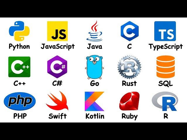 Every Programming Language Explained In 21 Minutes