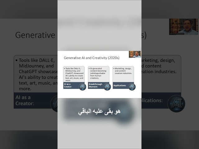 شخص واحد مع الذكاء الاصطناعي يحل مكان 30 موظفاً!