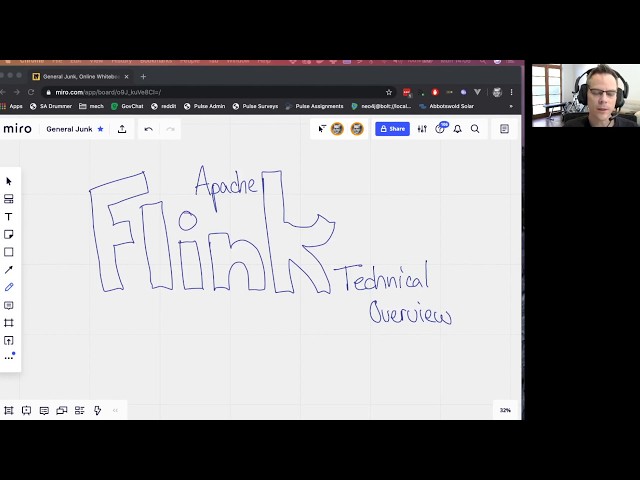 Flink Deep Dive - Concepts and Real Examples