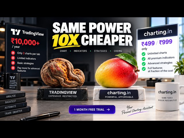 TradingView Ka Alternative? ₹499 Mein Unlimited Charts! 🔥 | charting.in