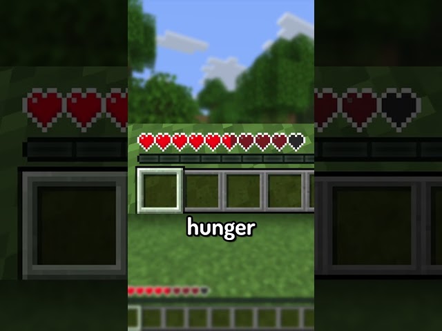 Mini Mod Reviews - Hearty Meals