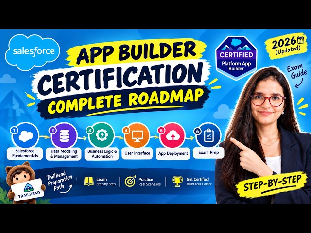🚀 Learn Salesforce from Beginner to Advanced with real-time projects