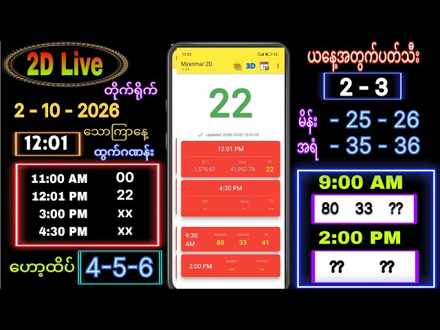 2d Live (1-10-2026) ကြာသပတေးနေ့နေ့လယ်ခင်း 12:01 #2dlive #2dlivethutamg #2d #2ddaily #ဟော့ထိပ်