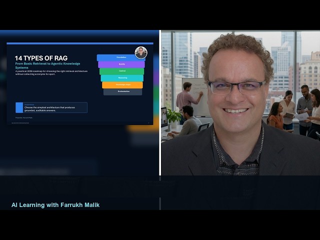 RAG AI Architecture Roadmap 2026: 14 Types of RAGs #AI #GenAI #aitransformation #aiadoption