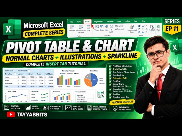 Microsoft Excel PIVOT TABLE & PIVOT CHART Tutorial | Data Analysis, Charts & Insert Tab | EP 11