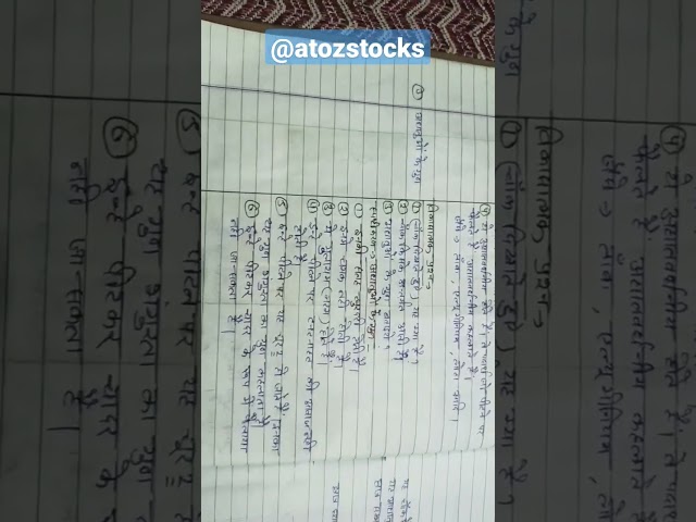 Physical Science Lesson Plan Class 8 (Lesson Plan No 1) B.Ed|