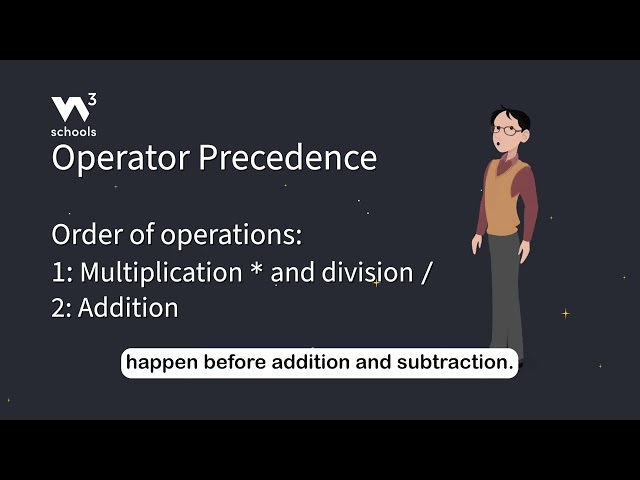 JavaScript Arithmetic Operators - Part 8 - Operator Precedence - #w3schools #javascript #programming