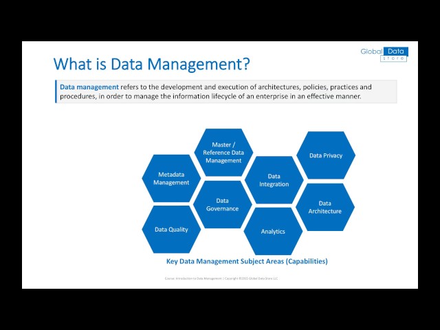 Data Management - Introduction