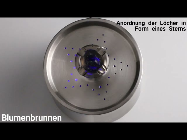 NiceLock Pet Water Fountain