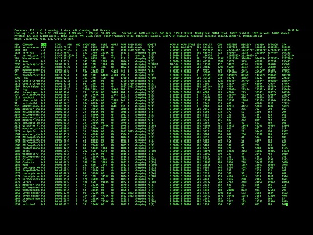 8 Hours Terminal Command Line