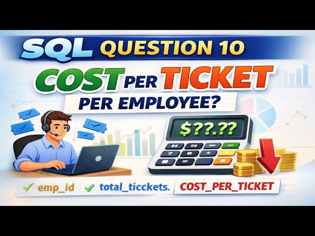 SQL Interview Question 10 | Cost per Ticket per Employee (Real Business Logic)