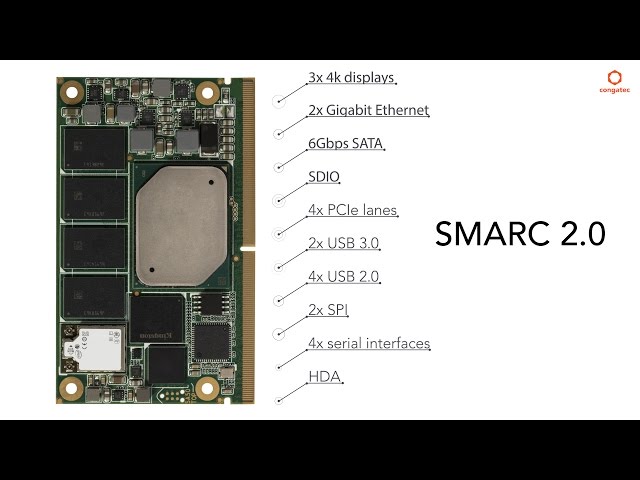 A smart start with SMARC 2.0: congatec Apollo Lake Computer-on-Modules