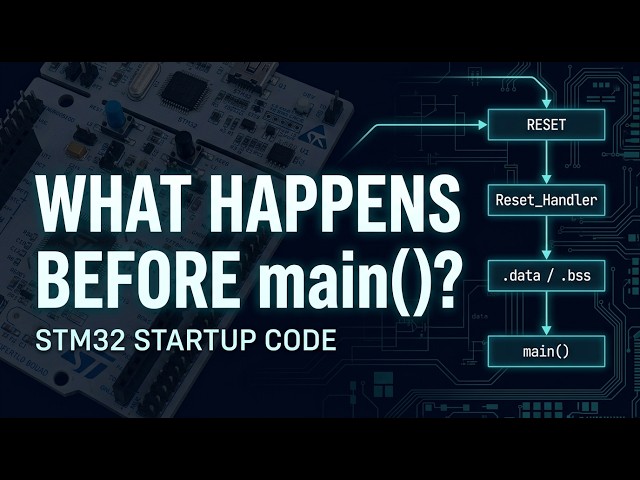 STM32'de main()'den Önce Ne Oluyor? | Startup Code ve Reset Handler