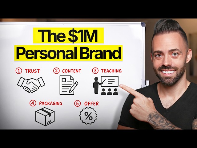 How to Turn Your Knowledge Into Income in 2027 (Free 3 Hour Course)