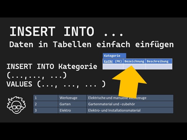 SQL INSERT INTO Explained Simply | Inserting Data into Tables