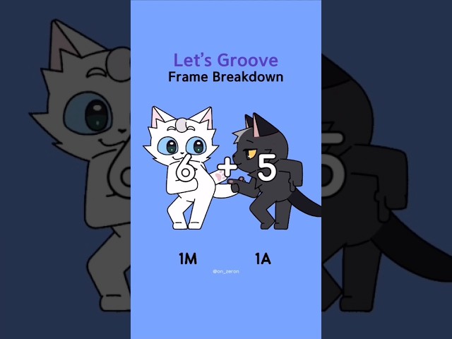 Let’s Groove - Frame Breakdown 6 + 5 Drawings