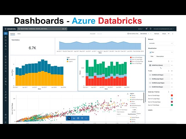 Azure Databricks - Dashboard Full Project || بالعربي