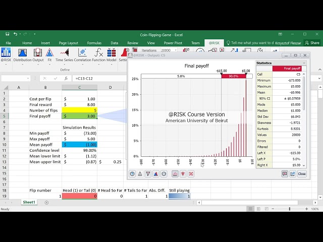 10. Coin Flipping Game - Simulating 20000 iterations