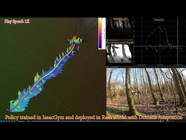 Depth Transfer: Learning to See Like a Simulator for Real-World Drone Navigation