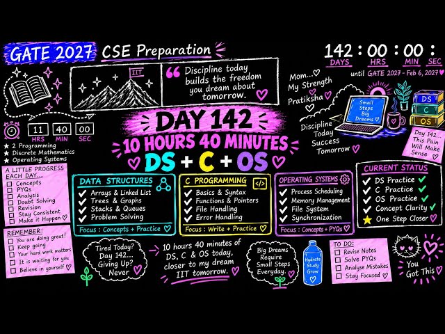 GATE 2027 CSE Preparation | Day 190 | 10 Hours 40 Minutes Study | DS + C + OS 🔥 📖📚📖