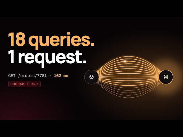 NestJS Performance Monitoring: Catch What Your Tests Miss