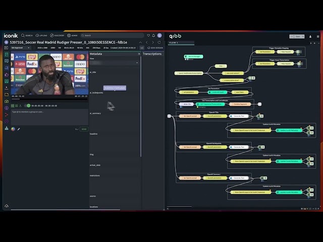 Video summaries with qibb | use case