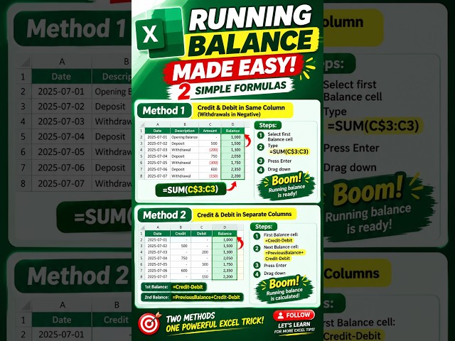 Running Balance in Excel in Seconds! | 2 Easy Excel Formulas