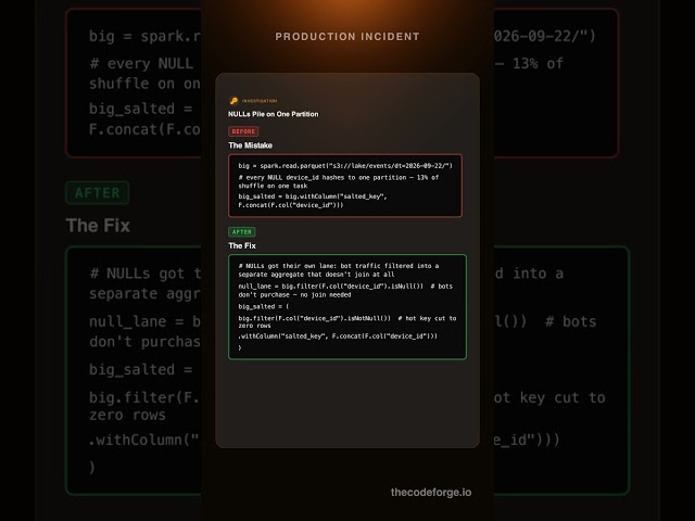 Spark: The NULL Key That Ate Black Friday: 7 Hours for One Task #Shorts