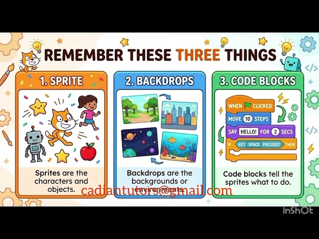 Learn coding with Scratch.