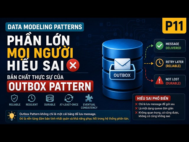 🔒🗄️ Outbox Pattern: What most Developers get wrong | P11