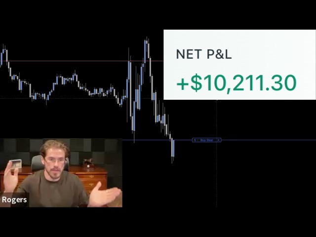 Live Trading Making $10,211 In 16 Minutes
