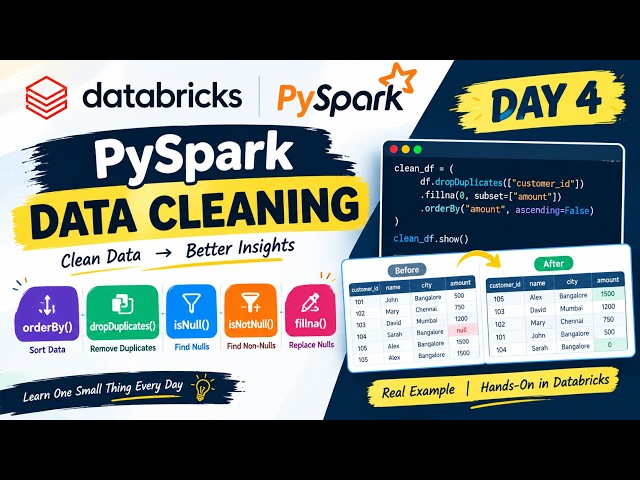 Day 4: Clean Your Data in PySpark 🔥 | orderBy, dropDuplicates, isNull, fillna