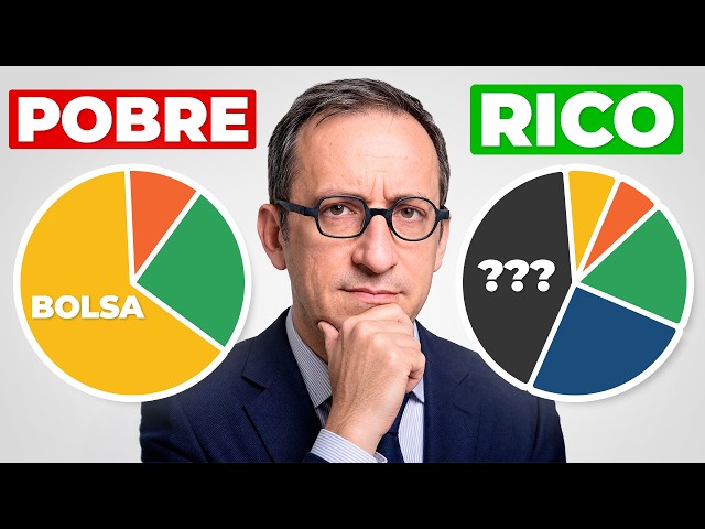 HOW TO INVEST Beyond the STOCK MARKET: ALTERNATIVE Investments