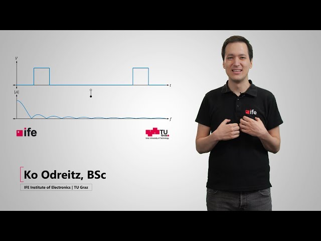Frequency Spectrum of the Rectangular, Triangular and Trapezoidal Signal