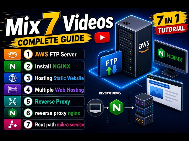 Midterm: Mix 7Videos