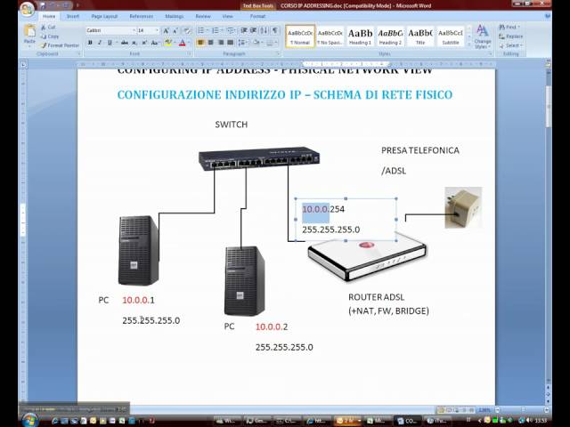 2-PROTOCOLLO IP: CONFIGURARE L' INDIRIZZO IP e SUBNET MASK - PARTE 2/5. DOTT. ROBERTO ROCCHETTI