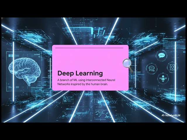 Introduction to AI, Data Science & Machine Learning | Complete AI Engineering Course EP1
